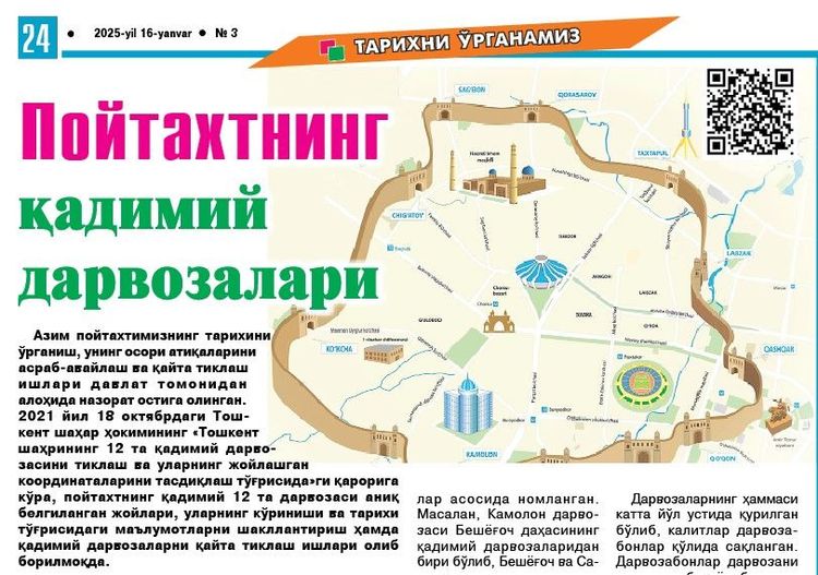 Пойтахтнинг қадимий  дарвозалари